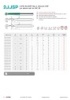Katalog kulových tvrdokovových fréz s radiusem 230° a 270°